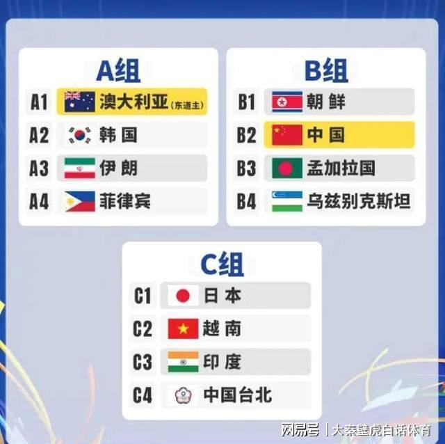 欧冠比分预测-2-0！中国女足亚洲杯首秀险胜NO.112 创纪录引质疑，最新排名如下
